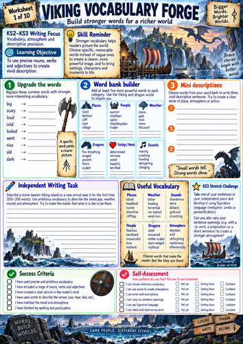 KS2–KS3 Viking & Dragon Creative Writing Pack | 10 Narrative Writing Worksheets