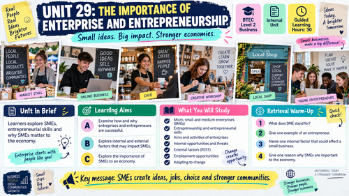 BTEC Level 2 Unit 29 The Importance of Enterprise and Entrepreneurship |  Workbook | Editable