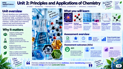 BTEC Pearson Level 3 Alternative Academic Qualification AAQ Unit 3 Visuals