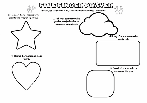 Five Finger Prayer, Sunday School Activity