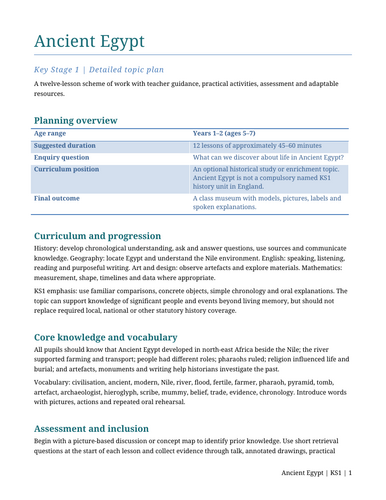 Ancient Egypt KS1 Topic Plan and Lessons