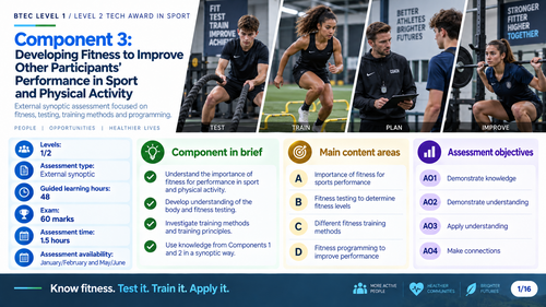 BTEC Sport Component 3 Visuals - Developing Fitness to Improve Other Participants Performance