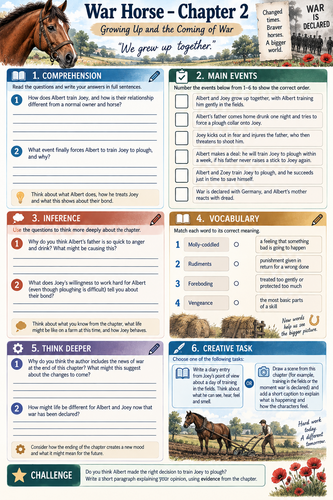 War Horse Worksheets Chapters 1–5 | Michael Morpurgo Reading Comprehension