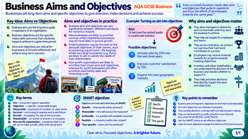 Setting Businesses Aims and Objectives - Business AQA GCSE