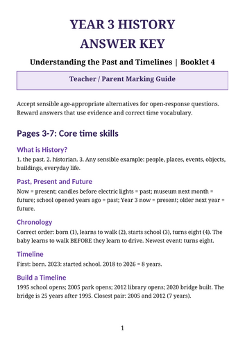 Year 3 Geography – Weather, Seasons and Climate | Climate Zones, Forecasts & Assessment