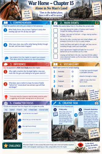 War horse 11-15 worksheets