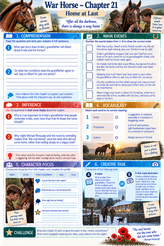 War horse 16-21 worksheets