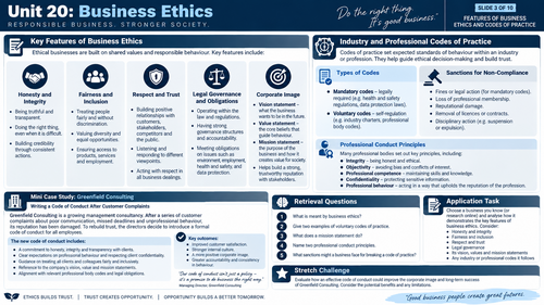 BTEC International Level 3 Business Unit 20 Business Ethics  | Visuals