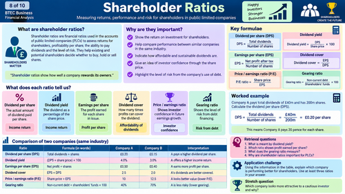 BTEC International Level 3 Business Unit 11 Financial Statements for Public Limited Companies |