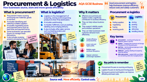 the role of procurement - AQA GCSE Business