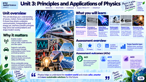 Pearson BTEC Level 3 Applied Science AAQ Unit 3 Physics |Principles & Applications of Physics Visual