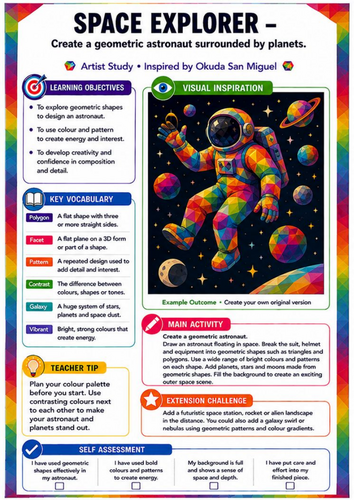 Okuda San Miguel Space Explorer Worksheet | Geometric Astronaut KS3 Art