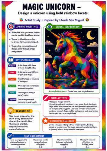 Okuda San Miguel Magic Unicorn Worksheet | Rainbow Geometric Animal KS3 Art