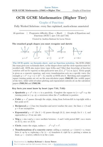 Graphs of Functions | OCR GCSE Higher Maths | 40 Worked Examples (J560)