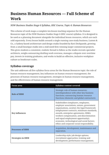 Business Human Resources Full Scheme of Work NSW St6 HSC