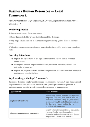 Business Human Resources Legal Framework NSW St6 HSC