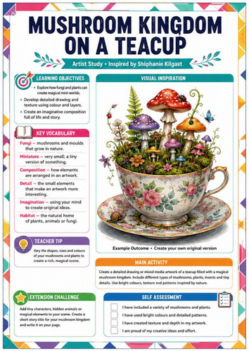 Mushroom Kingdom on a Teacup – Stéphanie Kilgast Inspired KS3/KS4 Art Worksheet