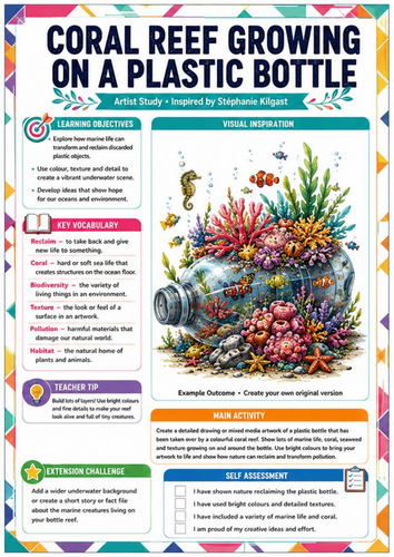 Coral Reef Growing on a Plastic Bottle – Stéphanie Kilgast KS3/KS4 Art Worksheet