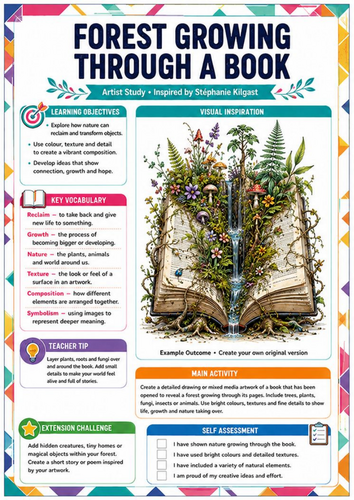 Forest Growing Through a Book – Stéphanie Kilgast Inspired KS3/KS4 Art Worksheet