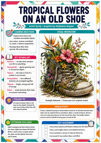 Tropical Flowers on an Old Shoe – Stéphanie Kilgast KS3/KS4 Art Worksheet