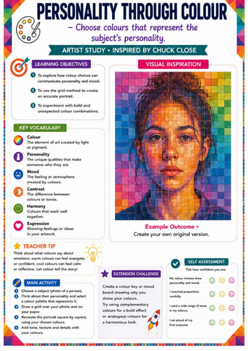 Chuck Close Personality Through Colour Portrait Worksheet | Colour Theory | KS3 KS4 Art