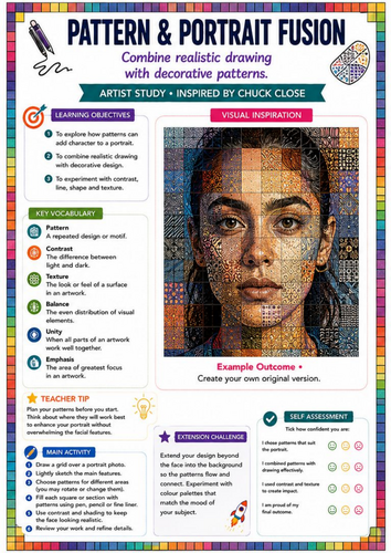 Chuck Close Pattern & Portrait Fusion Worksheet | Grid Drawing & Pattern | KS3 KS4 Art