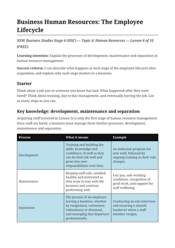 Business Human Resources The Employee Lifecycle NSW St6 HSC Free
