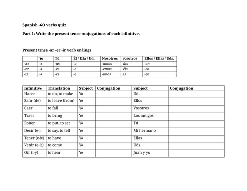 Spanish -GO verbs quiz