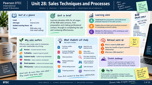 BTEC International Level 3 Business Unit 28 Sales Techniques and Processes | Visuals + Workbook