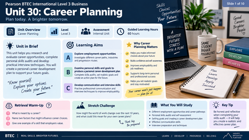 BTEC International Level 3 Business Unit 30 Career Planning Teaching Resource