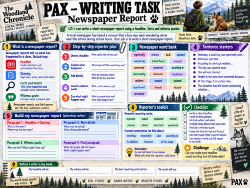 Pax Chapter 4 Writing Task | KS2 English SEN/SEND Scaffolded