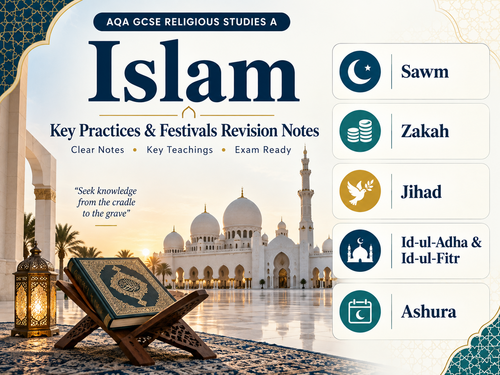 AQA GCSE Religious Studies – Islam Key Practices: Duties & Festivals | PNG Visuals for PowerPoint