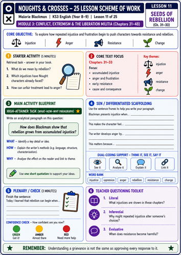 Noughts & Crosses – Lessons 11–20 | KS3 English | SEN-Friendly Resource Pack