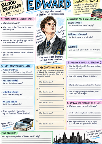 Edward – Blood Brothers Character Profile | GCSE English Literature