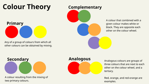 Colour Theory Literacy Mat