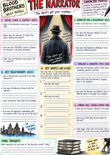 The Narrator – Blood Brothers Character Profile | GCSE English Literature