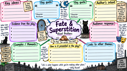 Blood Brothers: Fate & Superstition Theme | GCSE Revision Worksheet + Answers