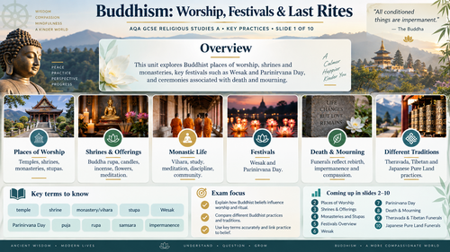 AQA GCSE Buddhism Worship, Death & Mourning and Festivals | Visual RE Teaching