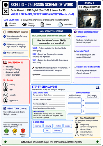 Complete 25-Lesson Worksheet Bundle | KS3 English | David Almon