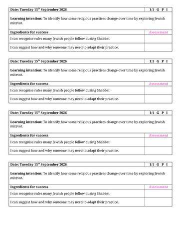 Year 6 RE: Shabbat, Mitzvot and Changing Religious Practice