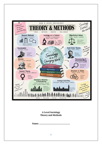A Level Sociology: Theories Summary Booklet