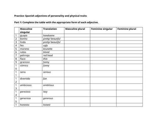 Practice: Spanish adjectives of personality and physical traits