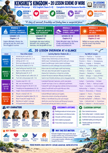 Kensuke’s Kingdom Lessons 11–20 | KS2–KS3 English Worksheets | SEN Differentiated