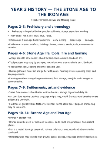 Year 3 History – The Stone Age to the Iron Age | Prehistory, Tools, Farming & Hillforts
