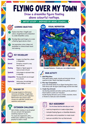 Marc Chagall Art Worksheet – Flying Over My Town | KS3 & KS4 Art
