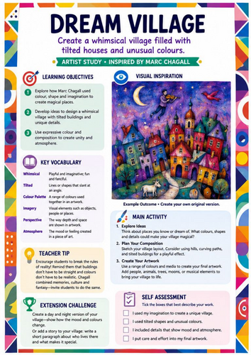 Marc Chagall Art Worksheet – Dream Village | KS3 & KS4 Art