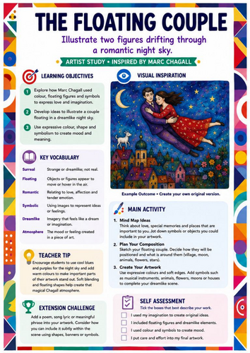 Marc Chagall Art Worksheet – The Floating Couple | KS3 & KS4 Art
