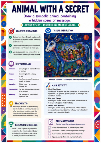Marc Chagall Art Worksheet – Animal with a Secret | KS3 & KS4 Art