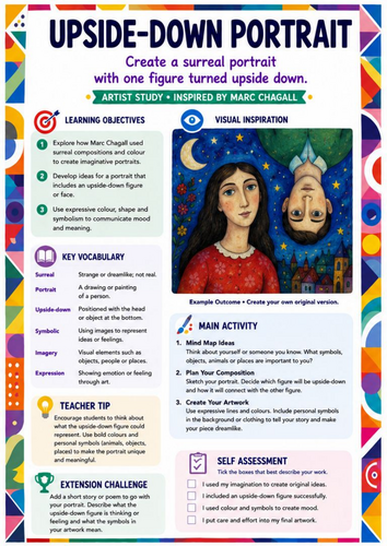 Marc Chagall Art Worksheet – Upside-Down Portrait | KS3 & KS4 Art