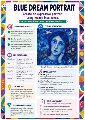 Marc Chagall Art Worksheet – Blue Dream Portrait | Colour & Portraiture KS3 KS4